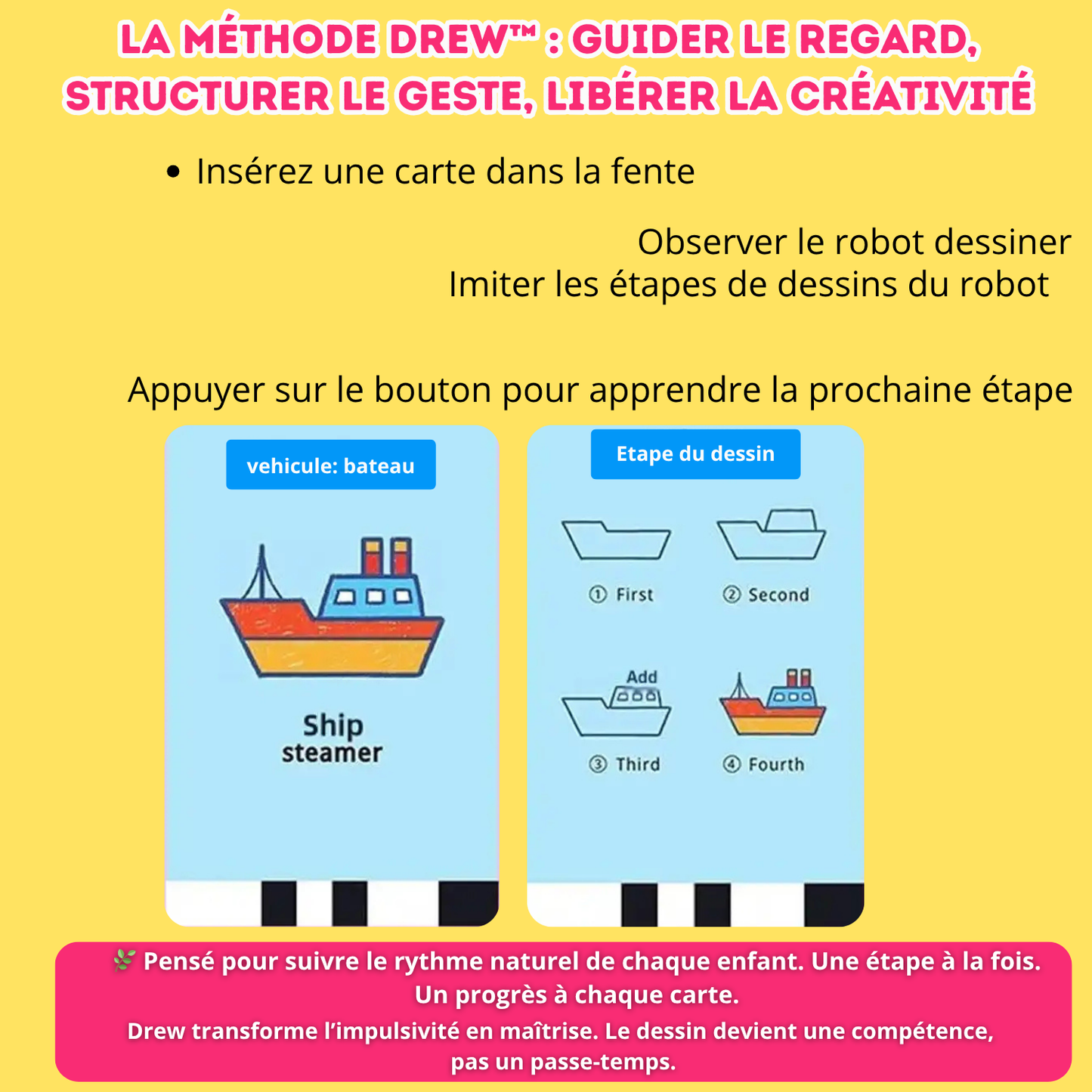 Drew - mon robot dessinateur