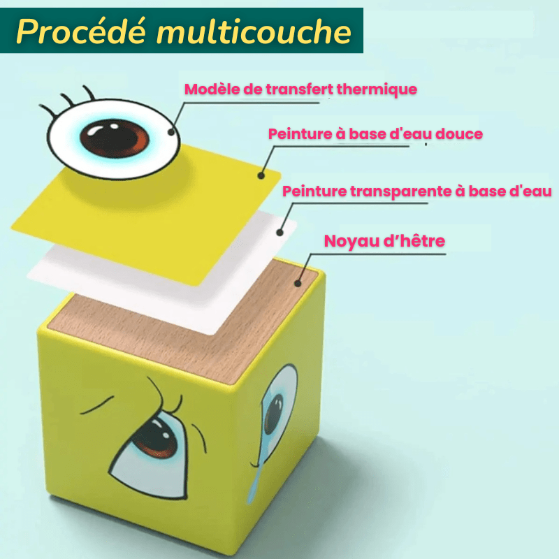 Jeu de cube d'émotions en bois - Evoluchild - 14:1731Box With Bell Set
