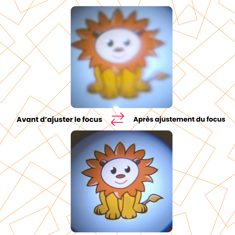 Table de dessin lumineuse enfant avec projecteur - Apprendre à dessiner en s'amusant