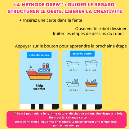 Drew - mon robot dessinateur