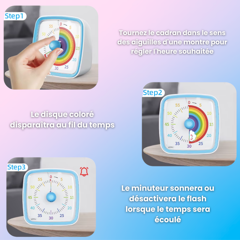 EvoTime – Minuteur visuel compte à rebours