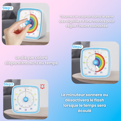 EvoTime – Minuteur visuel compte à rebours