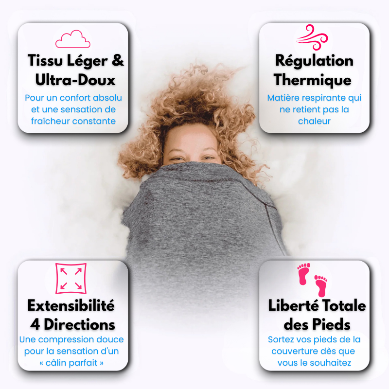 Câlinou — La couverture enveloppante Evoluchild