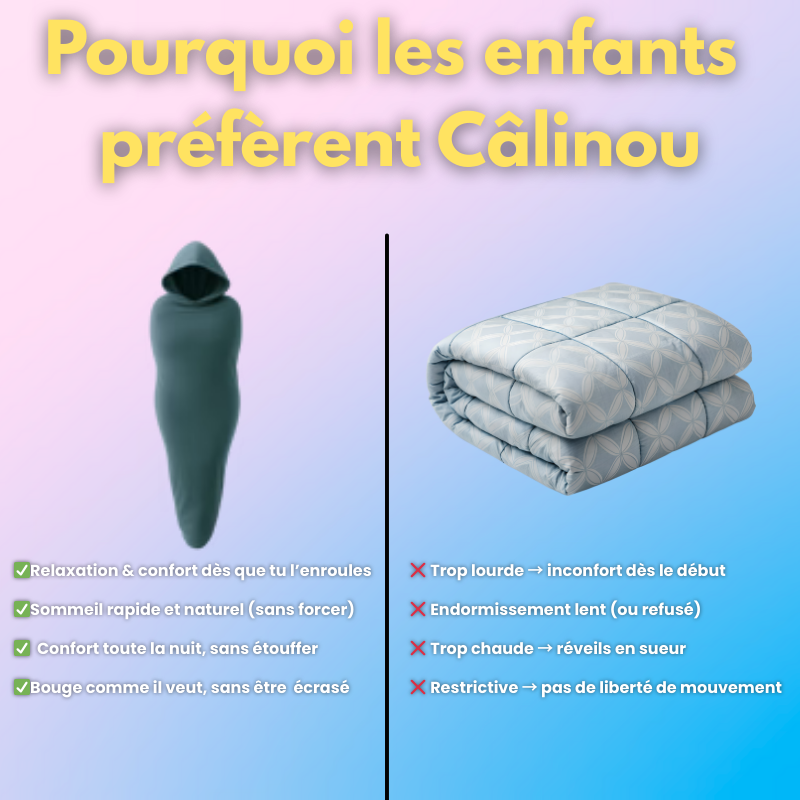 Câlinou — La couverture enveloppante Evoluchild