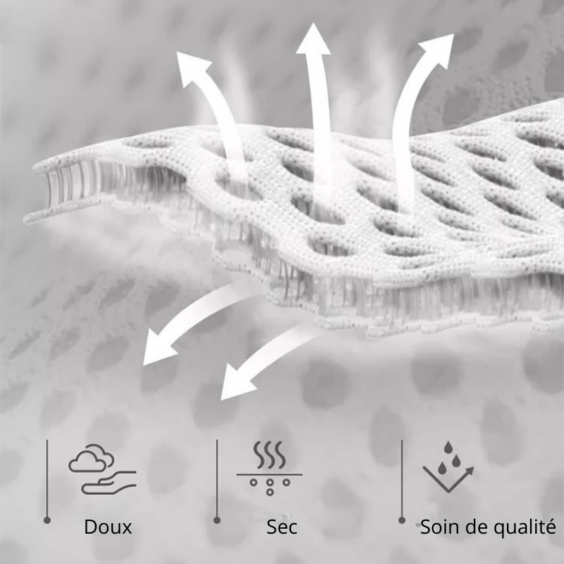 Porte-bébé Ergonomique Mesh 3D Harmony